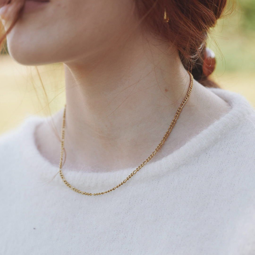 ヘッダ - チェーンネックレス ステンレススチール