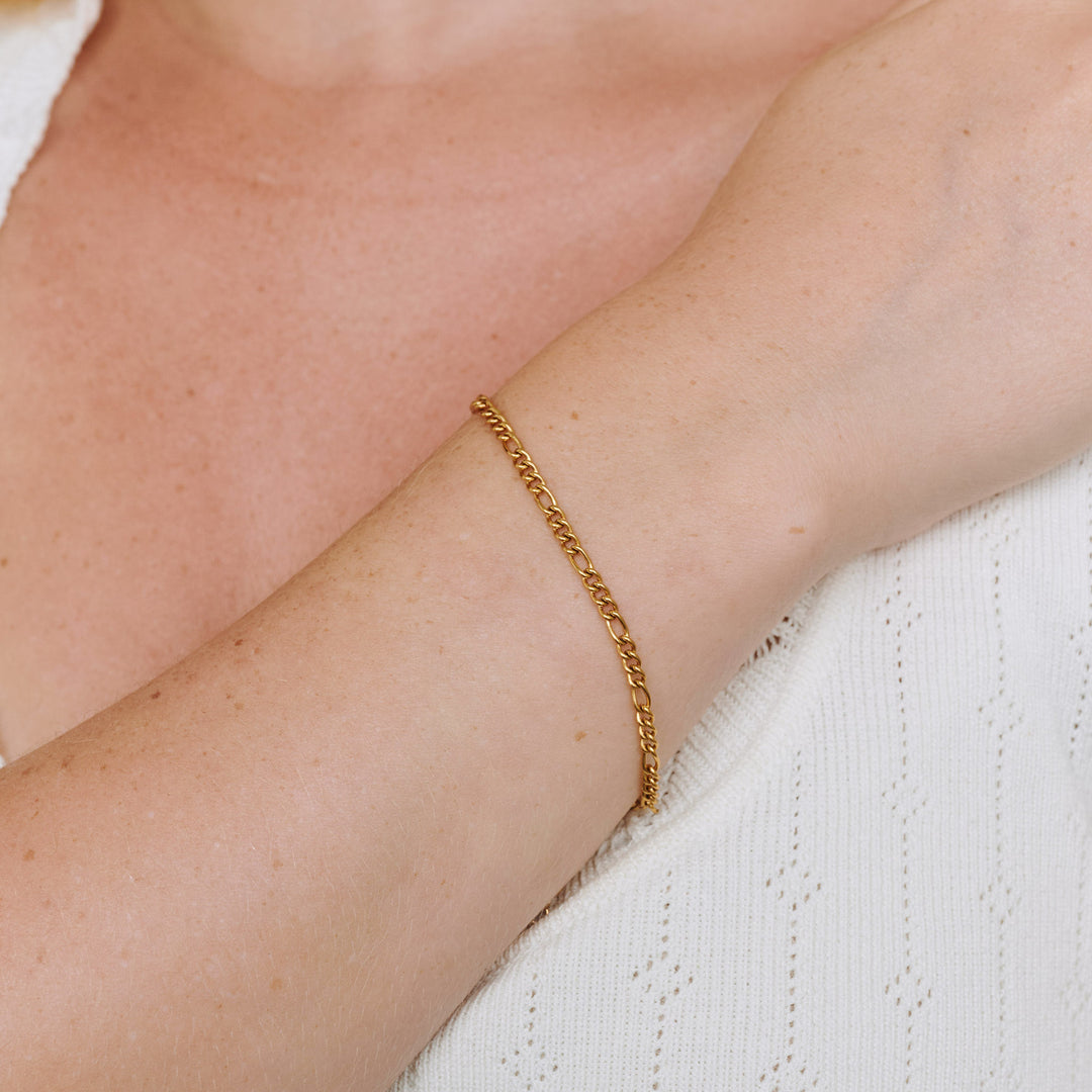 ヘッダ - チェーンブレスレット ステンレススチール